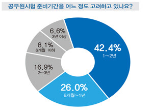 20130625_12_top(그래프3)