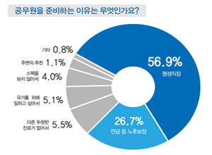 20130625_12_top(그래프1)