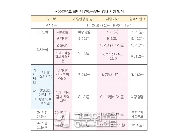 공무원수험신문 216-14-2.jpg