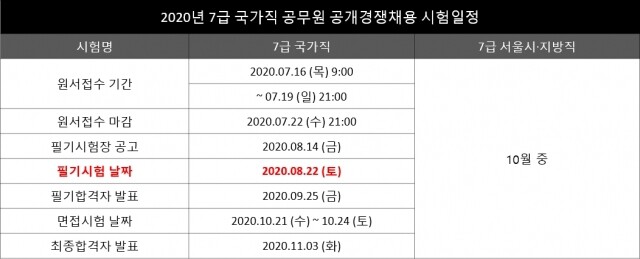 [사진3] 2020년 7급 시험일정.jpg