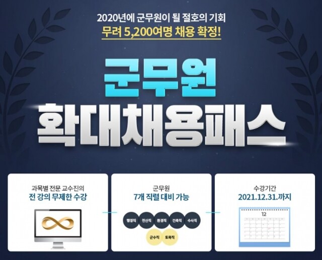 [에듀윌-보도자료] 200308_19시 에듀윌 2021년까지 군무원 합격 위한 ‘확대 채용 패스’ 한정 모집.JPG