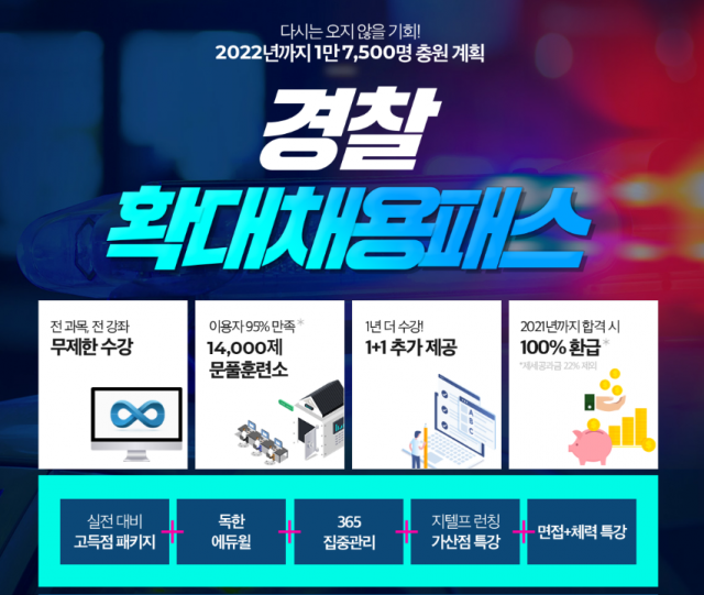 [에듀윌-보도자료] 200318_“다양한 혜택” 에듀윌 경찰공무원 ‘경찰 확대채용패스’ 강의 공개.png