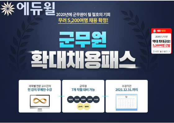 [에듀윌-보도자료] 200421_에듀윌, 7개 직렬 대비 가능한 ‘군무원 확대채용패스’ 선보여.png