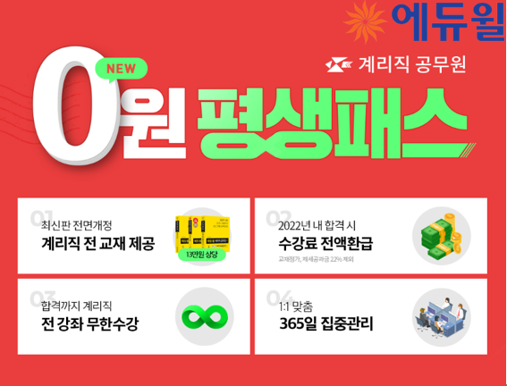 [에듀윌-보도자료] 200521_에듀윌, 계리직공무원 기출 분석으로 마련…‘0원 평생패스’ 과정 선보여.png