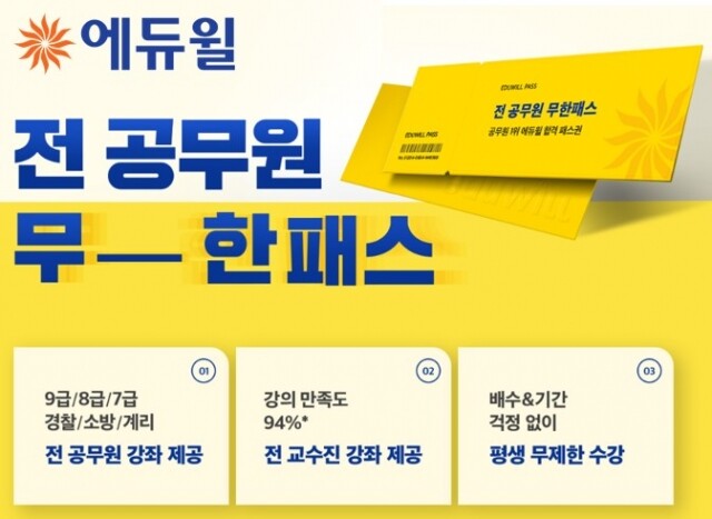 [에듀윌-보도자료] 200525_에듀윌 9급공무원, 경찰공무원 등 ‘전 직렬 무제한’ 특가 29일 마감.jpg