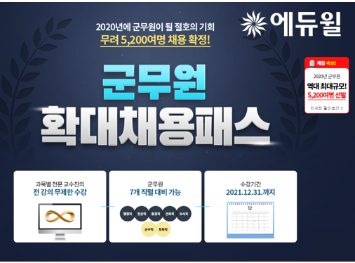 [에듀윌-보도자료] 200607_22시30분_“군무원 채용 매년 증가”…에듀윌 ‘확대채용패스’로 합격 달성.png