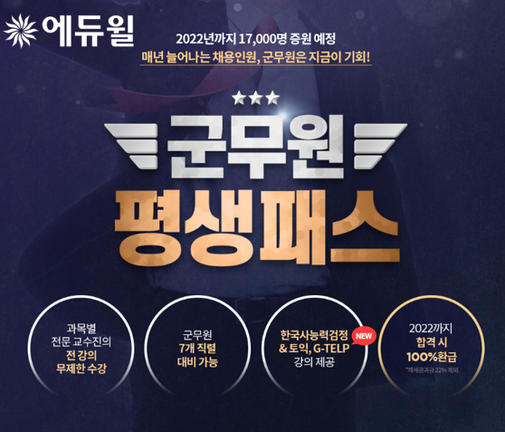[에듀윌-보도자료] 200613_19시30분_에듀윌 ‘군무원 평생패스’ 마련…”합격하고 수강료 받아가세요”.png
