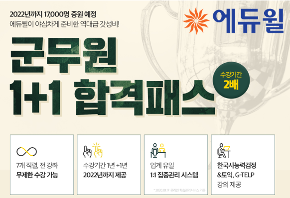[에듀윌-보도자료] 200716_에듀윌, ‘군무원 1+1 합격패스’로 수강기간 2배 지원…한능검·토익·지텔프 강의도 제공.png