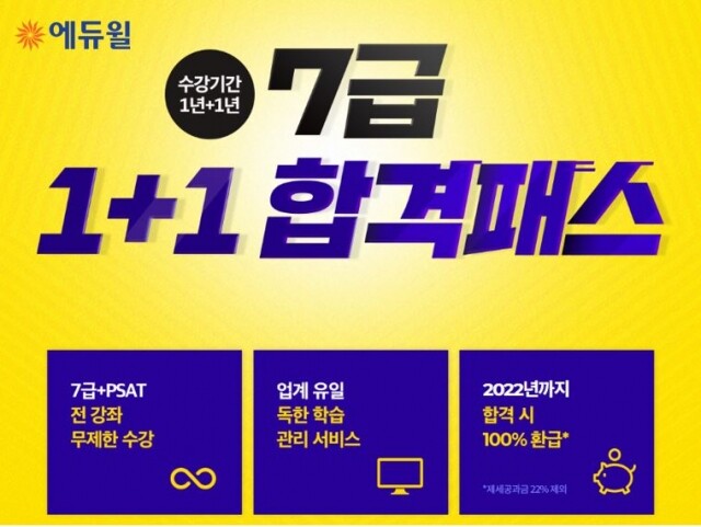 [에듀윌-보도자료] 200730_7급공무원 제도 개편에도 문제없는 에듀윌 ‘7급 1+1 합격패스’…”합격시 수강료 환급”.jpg