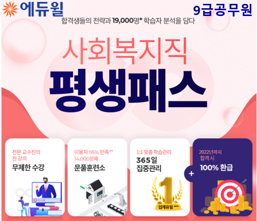 [에듀윌-보도자료] 200819_에듀윌, 9급공무원 합격생의 전략 담은 ‘사회복지직 평생패스 ‘마련…최종합격시 수강료 환급.png