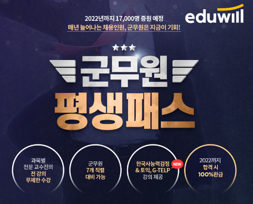[에듀윌-보도자료] 200829_19시30분_군무원 합격할 때까지 수강하는 에듀윌 ‘평생패스’…합격시 수강료 환급 혜택도 지원.png