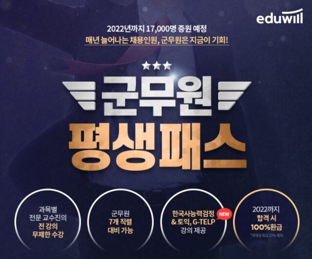 [에듀윌-보도자료] 200920_8시 30분 에듀윌 군무원 평생패스…토익·지텔프·한능검 인강 무료.JPG