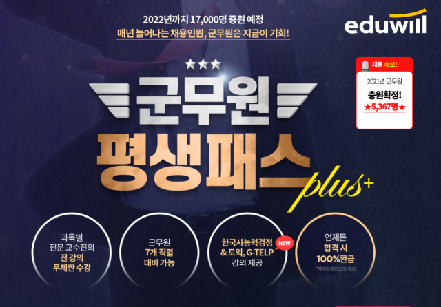 [에듀윌-보도자료] 201017_19시30분_에듀윌 군무원.png