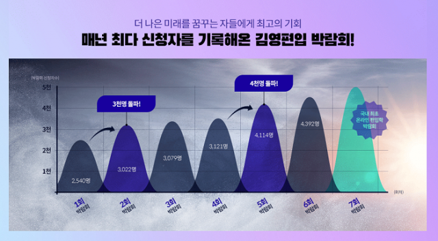 참된-21회차-공무원수험신문-아이비김영-17일(화) 16시 예약송출.png