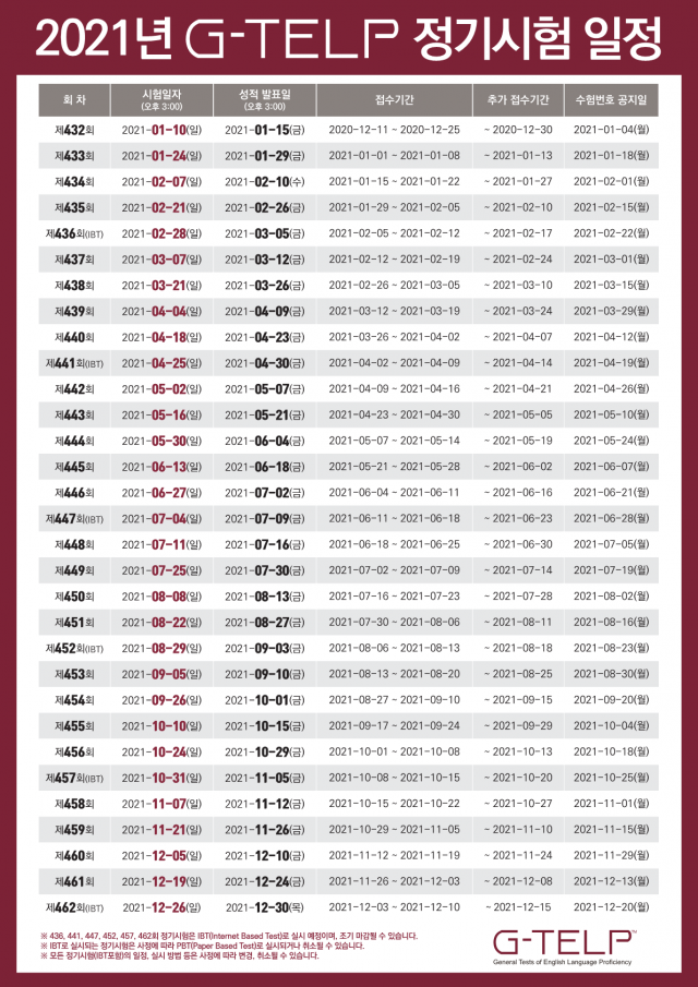 2021 지텔프 시험일정.png
