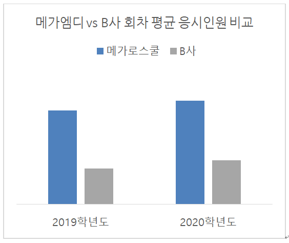 참된 [11회차] - 공무원수험신문 - 메가로스쿨-바로송출 (2).png