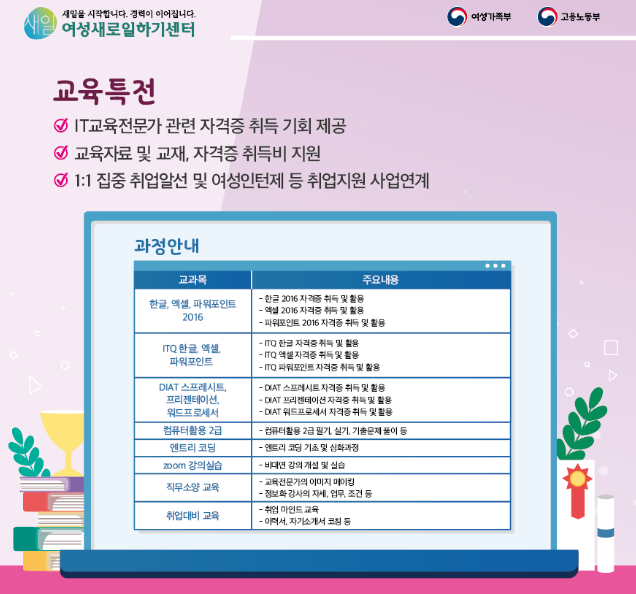 참된 [51차] - 공무원수험신문 -서부여성발전센터-13일(금) 오전 9시 예약송출.png