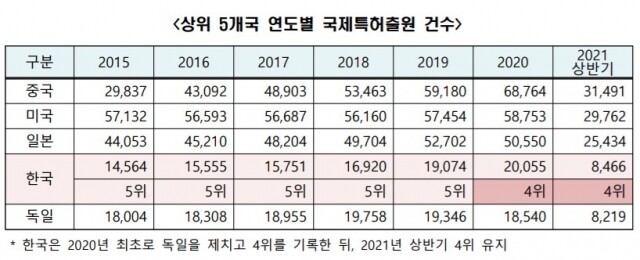 화면 캡처 2021-10-01 094323.jpg