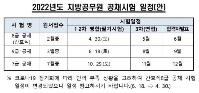 울산시 시험일정.jpg