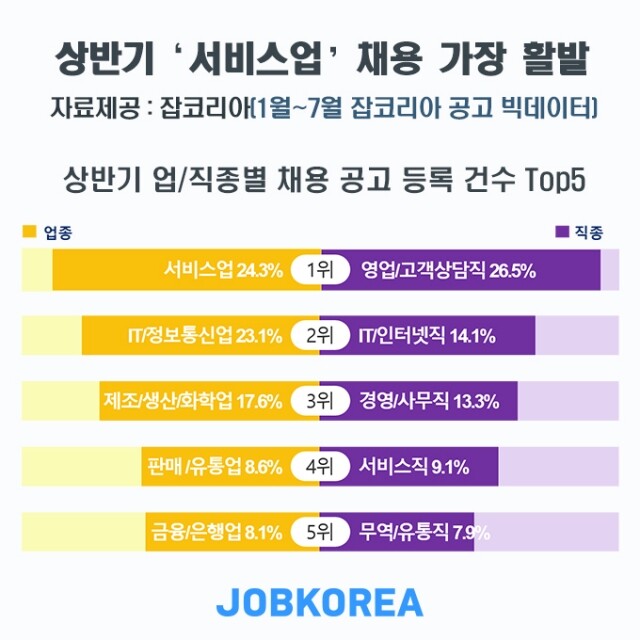 상반기.jpg