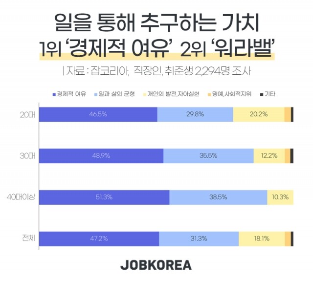 일을 통해서.jpg