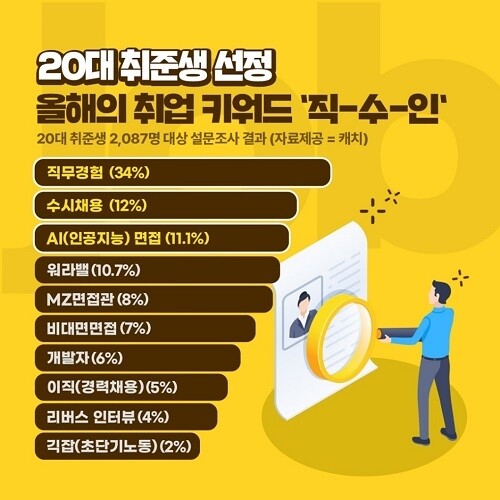 [플래나]후불_19회_공무원수험신문_진학사 캐치_1221바로송출.jpg