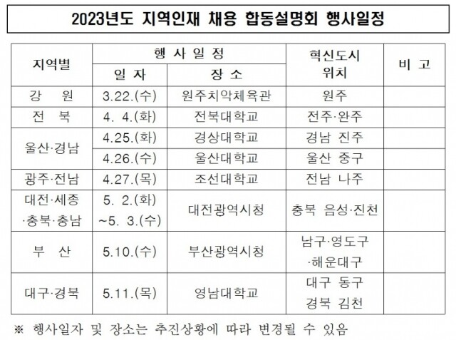 공공기관 채용설명회.jpg
