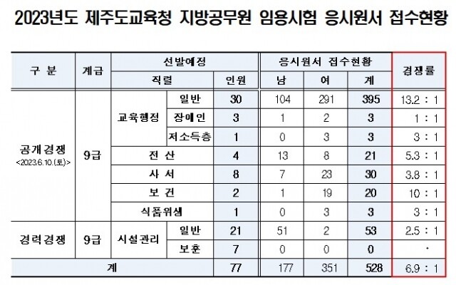 Screenshot 2023-04-19 at 13.09.30.JPG