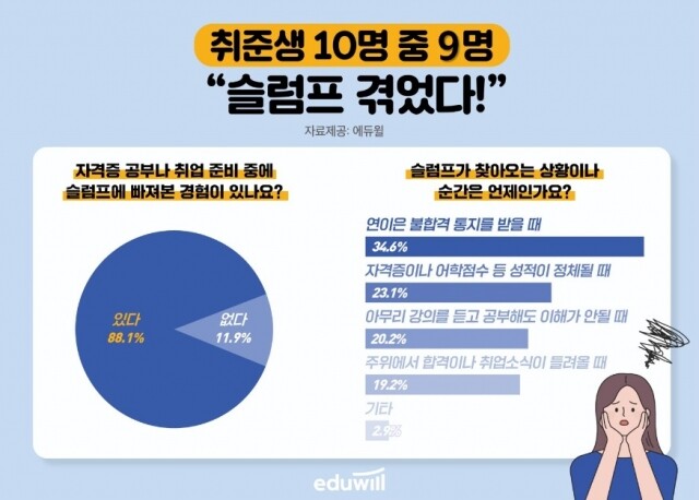 설문조사 결과.jpg