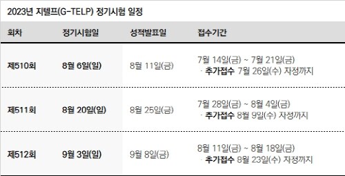 공무원수험신문 지텔프 2024년 입영대상 카투사 8월 2일(수) 오전 9시 예약.jpg