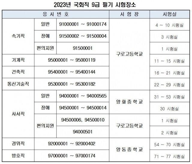 국.jpg