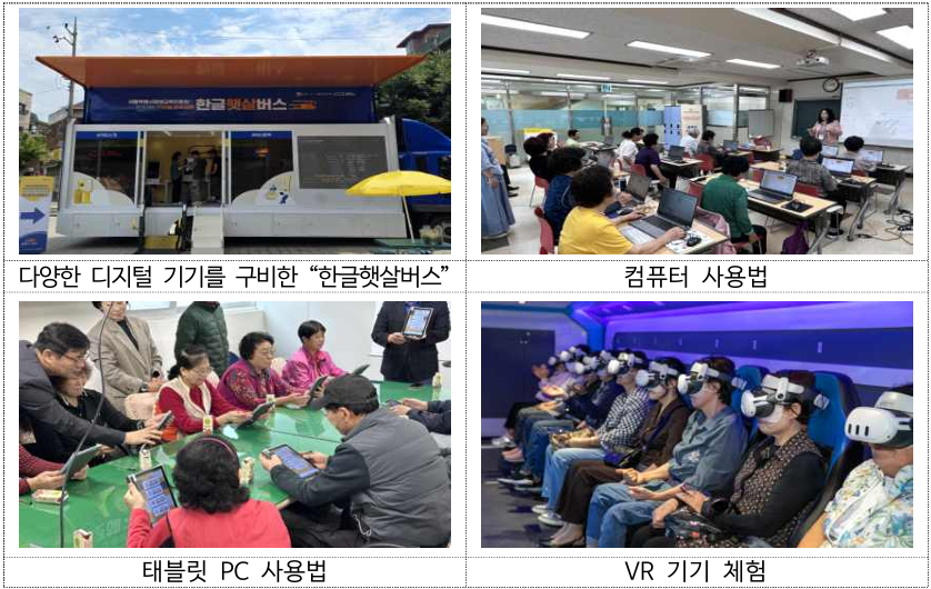 “AI·디지털 시대 문해 격차 해소”...