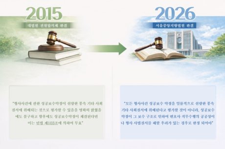 “형사 성공보수도 계약의 자유”…한국법조인협회, 전향적 판결 환영하며 대법원 판례 변경 촉구
