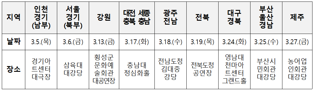 6·3 지방선거 앞두고 전국 선거담당...