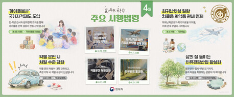 아이돌봄사 국가자격, 오는 23일부터 도입...약물운전 측정거부 시 징역형