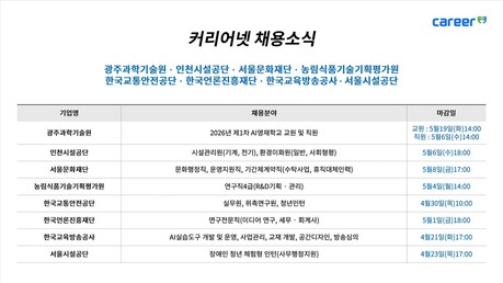 교통안전공단·AI영재학교·EBS·서울시설공단 등 공공기관 8곳서 총 199명 뽑는다
