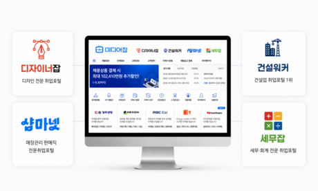 “공고 1만개보다 맞는 10개”…채용시장, ‘버티컬 플랫폼’ 중심으로 재편