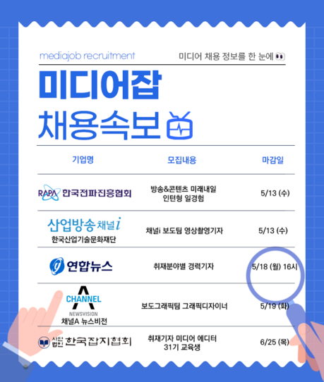 연합뉴스·채널A·한국전파진흥협회·한국잡지협회까지…미디어업계 채용문 다시 열린다