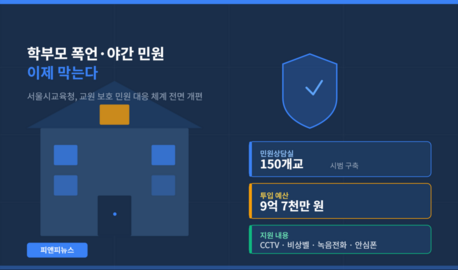 “학부모 폭언·밤샘 전화 막는다”…서울 학교에 ‘민원상담실’ 150곳 만든다