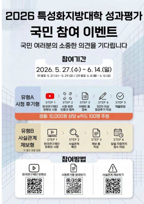 “글로컬대학 평가, 유튜브로 생중계”…교육부, 공개검증 첫 도입