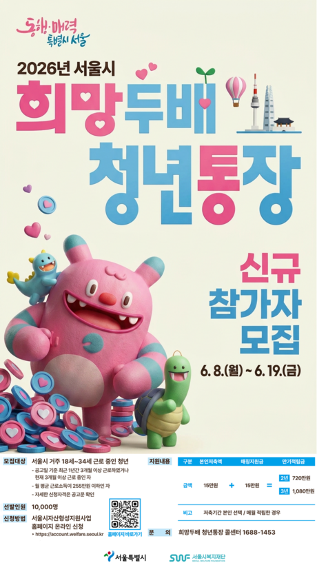 “월 15만원 저축하면 1080만원”…서울시 희망두배 청년통장, 8일부터 1만명 모집