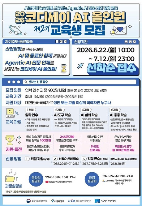 (재)이노베이션아카데미, ‘코디세이 AI 올인원 제2기’ 온라인 설명회 18일 진행