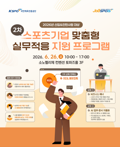 국민체육진흥공단, 스포츠기업 맞춤형 실무 적응 지원 프로그램 2차 교육 참가자 모집