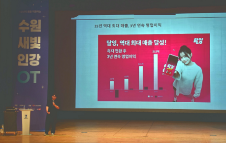 탈잉 김윤환 대표, 수원새빛인강 창업 특강 진행…청년 성장과 실무 교육 지원 강화
