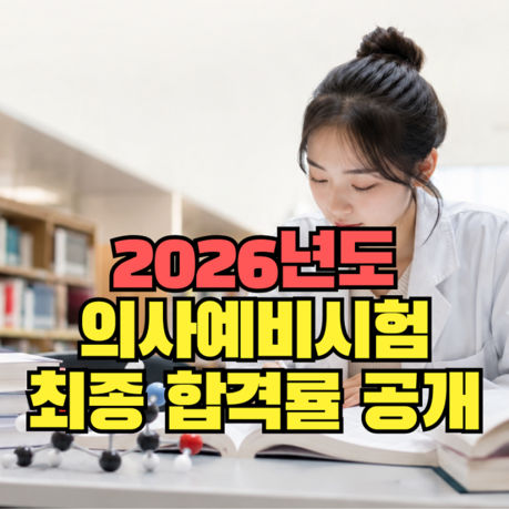 제7회 약사예비시험 합격률 29.4% 기록… 리드윈 국시넷, 합격자 79.5% 배출