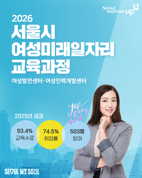 서울시, 여성 취·창업 실전교육 확대…AI 이커머스 인재 키운다