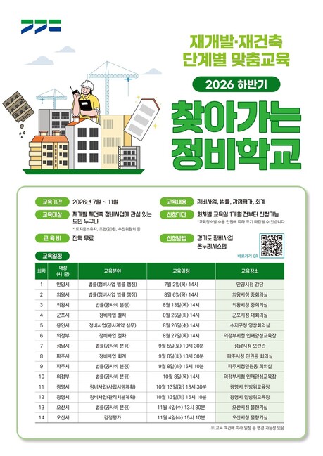 경기도, 재개발·재건축 '찾아가는 정비학교' 확대…7월부터 주말 교육 첫 운영