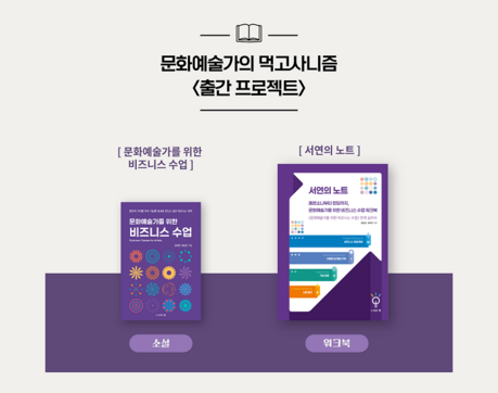도서출판 쉼, 문화예술인을 위한 경영소설 『문화예술가위한 비즈니스 수업』 출간