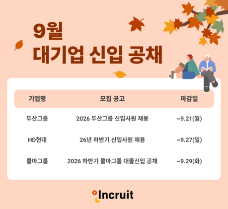 두산·HD현대·콜마그룹 신입 공채…9월 대기업 채용 문 열린다