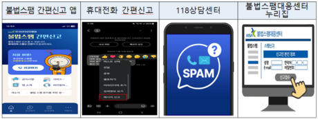 “추석선물 배송정보 입력하세요” 문자 왔다면…주소·계좌번호 요구 땐 의심